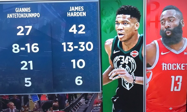 Giannis Antetokounmpo  and James Harden face off in Houston in their prime time game on January 9th.