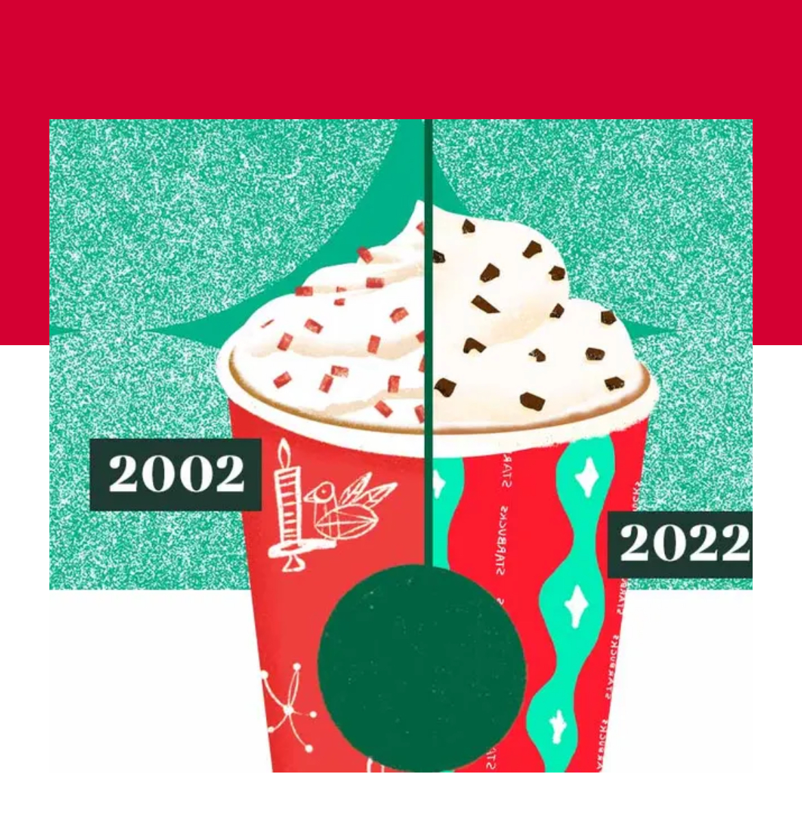 20 years of the Peppermint mocha.
It tasted really good and got me in the Christmas spirit-Josh Hill.