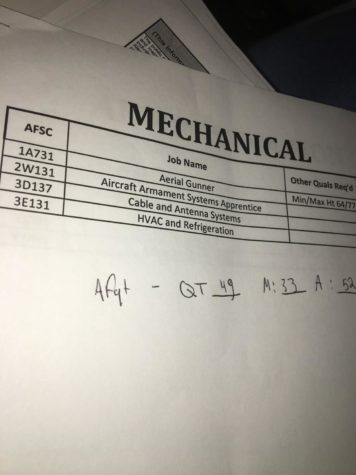 air force jobs and asvab scores