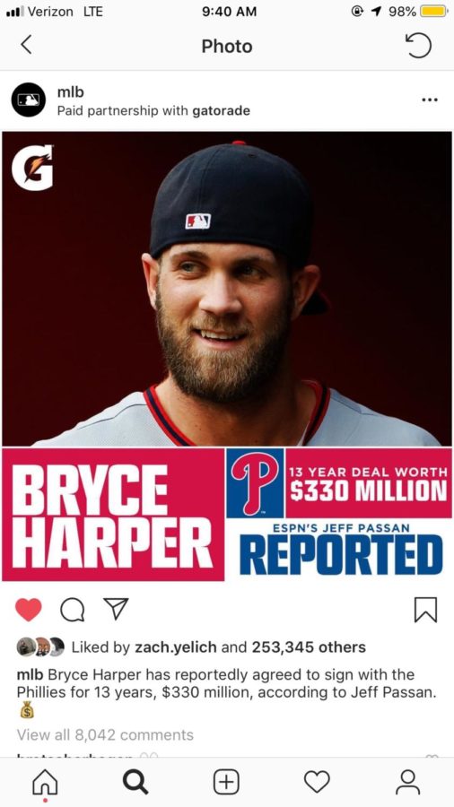 Free Agent Bryce HArper has reportedly agreed to a deal with the Philadelphia Phillies for 330 million dollars.