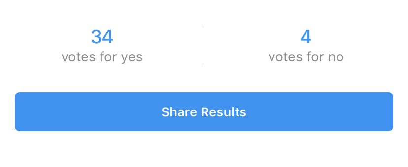 One respondent answered the poll in a joking manner, furthermore showing how sexual harassment is viewed as joke.