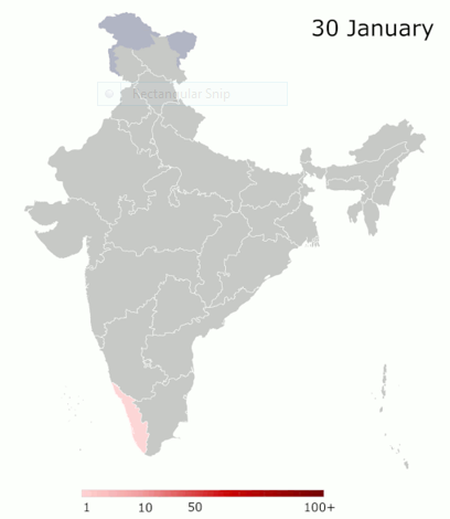 Jan 31st India Cases!